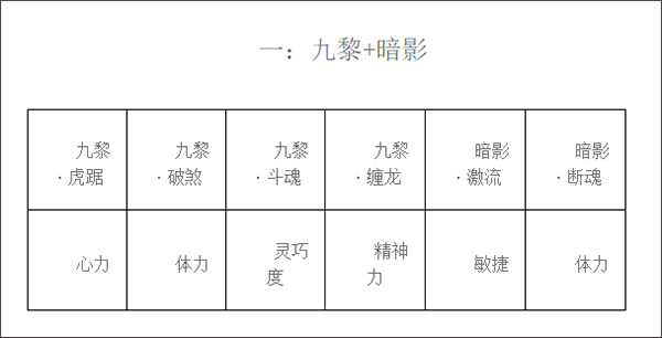 水滸q傳0.1折