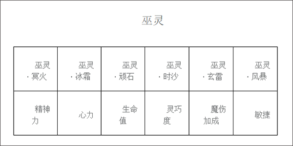 水滸q傳0.1折