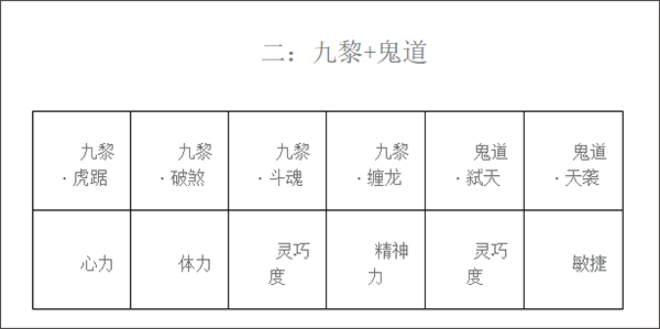水滸q傳0.1折