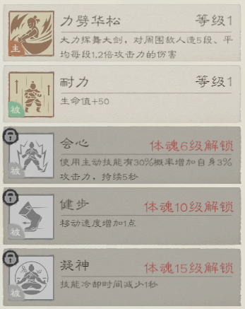 桃源記2勇士怎么用-桃源記2勇士玩法攻略