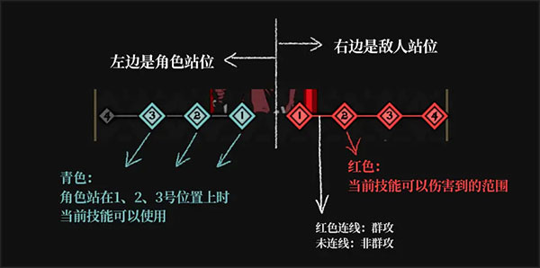 安尼姆的無盡旅途手機(jī)版