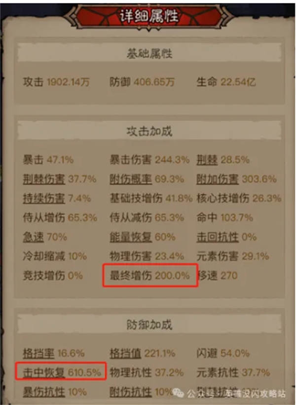 英雄沒(méi)有閃雷旋風(fēng)怎么玩-英雄沒(méi)有閃回復(fù)流雷旋風(fēng)玩法攻略