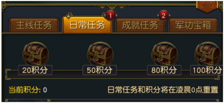 權御三國0.1折