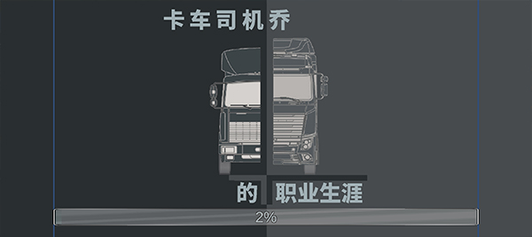 卡車司機喬3作弊菜單版