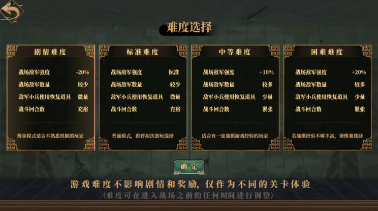 建安外史內置菜單版