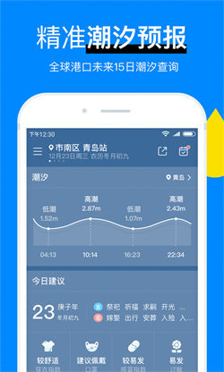 今日天氣預報