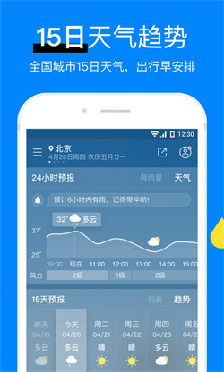 今日天氣預報