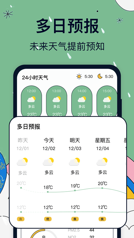 臺風路徑預報