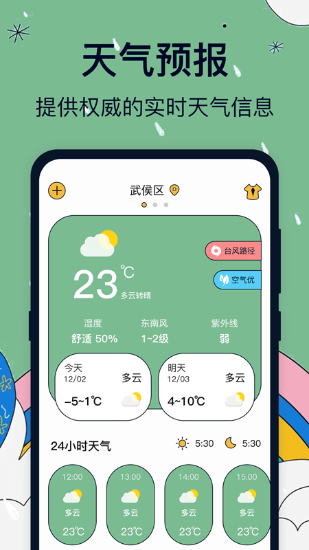 臺風路徑預報