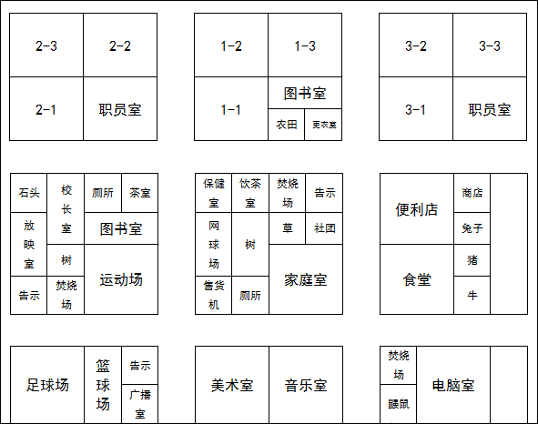 口袋學(xué)院物語2作弊菜單版