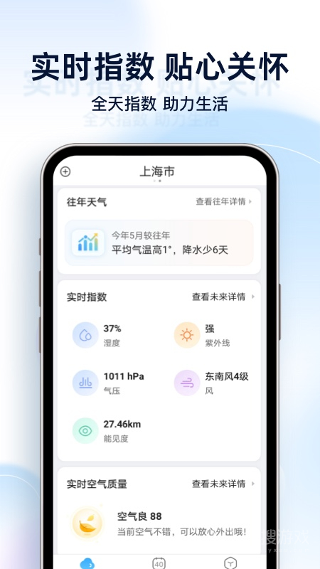 天氣預(yù)報星