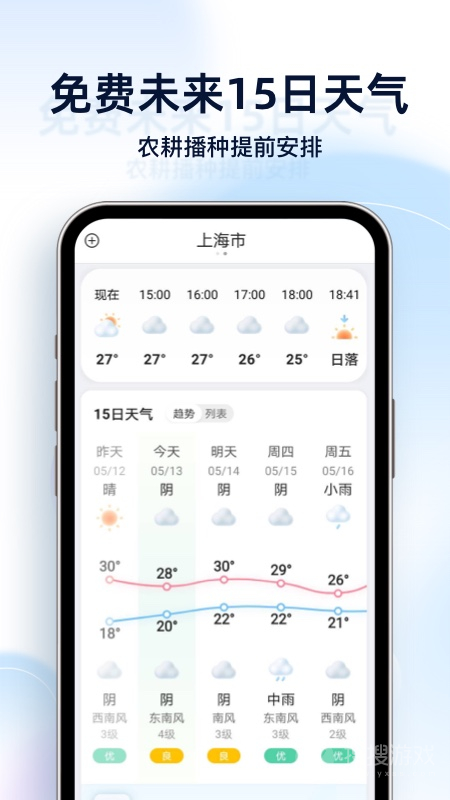 天氣預(yù)報星