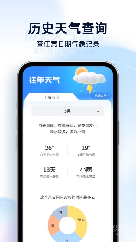 天氣預(yù)報星