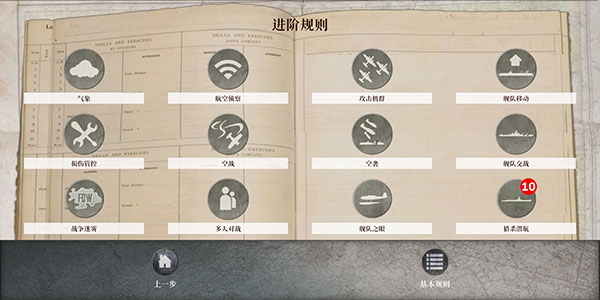 航母對決：苦盡甘來