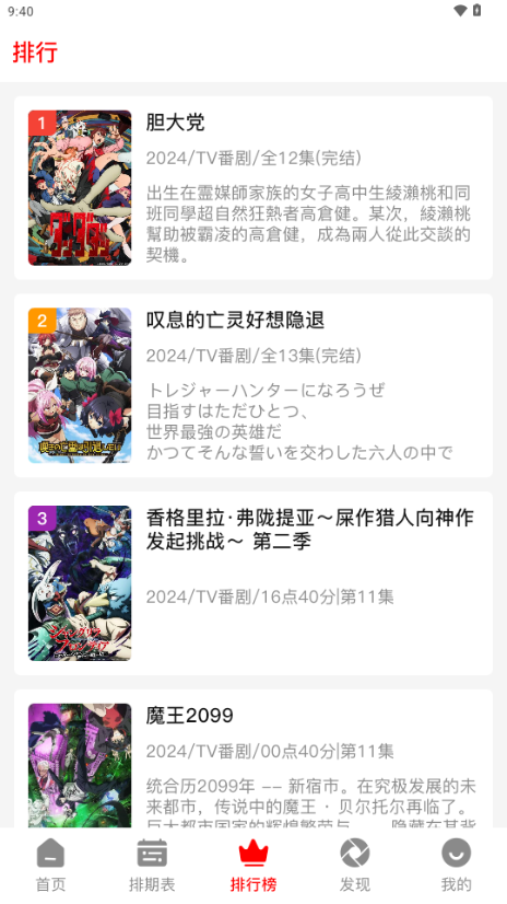番薯動漫