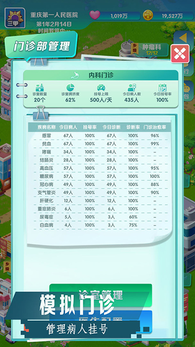 我是院長2無限金幣