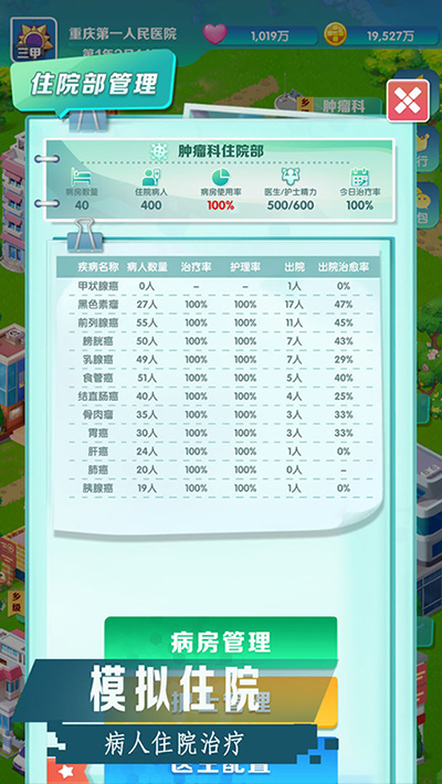 我是院長2無限金幣