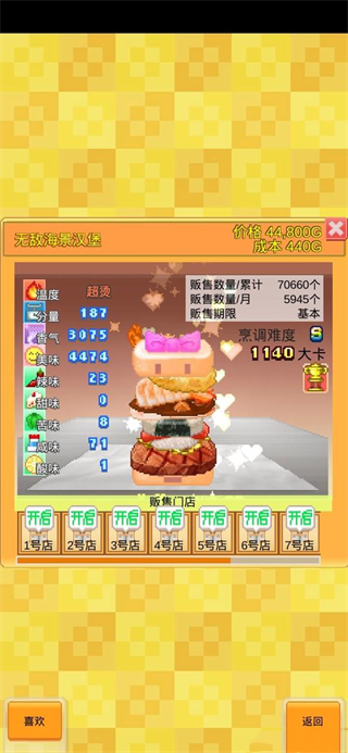 創意漢堡物語折相思