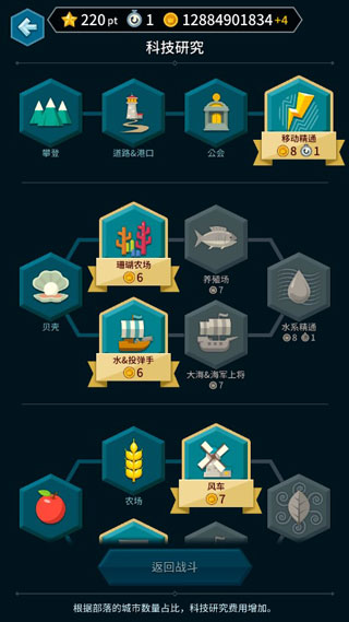 海克澤尼亞全部落解鎖版 海克澤尼亞全部落解鎖版