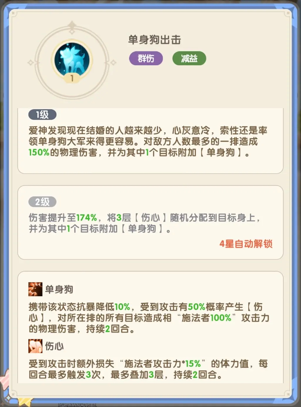 國王日記