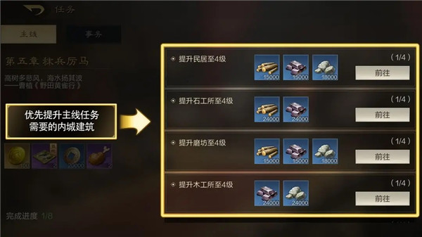 三國謀定天下