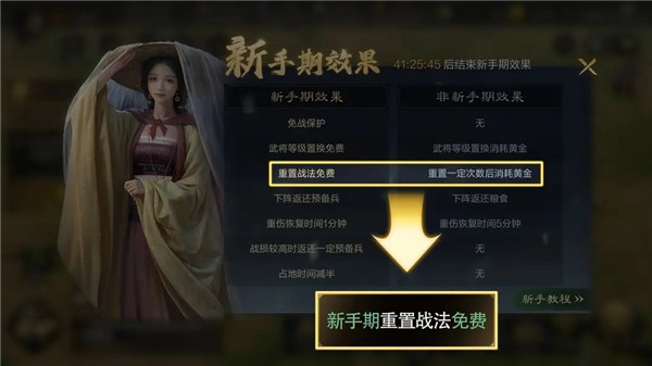 三國謀定天下