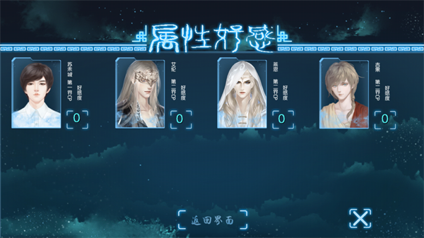 游戲玩法4