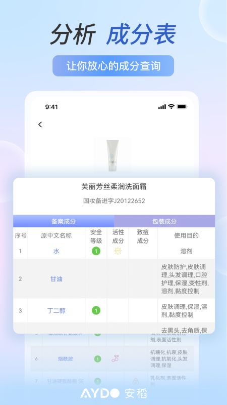 安稻護膚