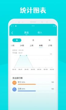 全民記賬