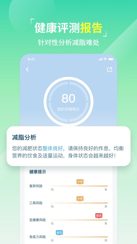 熱量減肥法