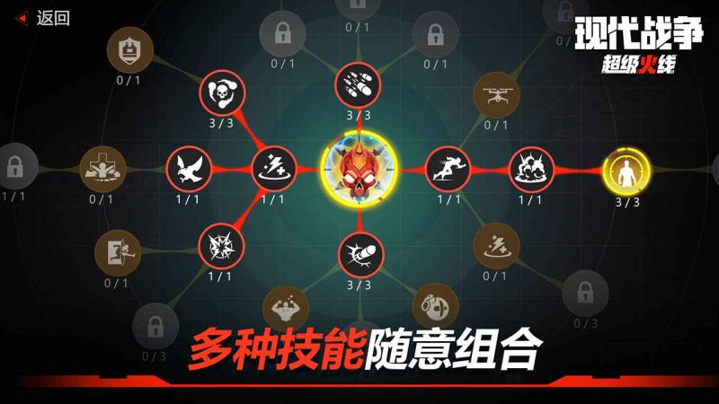 現代戰爭超級火線