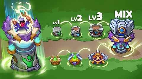 國防之王戰(zhàn)場前沿(King of Defense Battle Frontier)