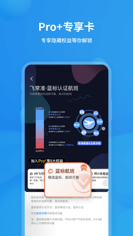 飛常準