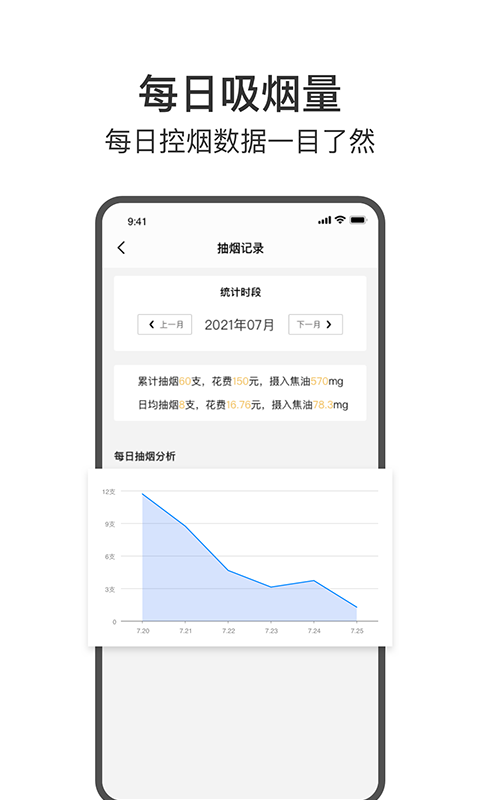 今日戒煙