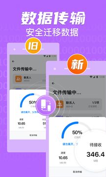 手機克隆(File Transfer & Phone Clone)