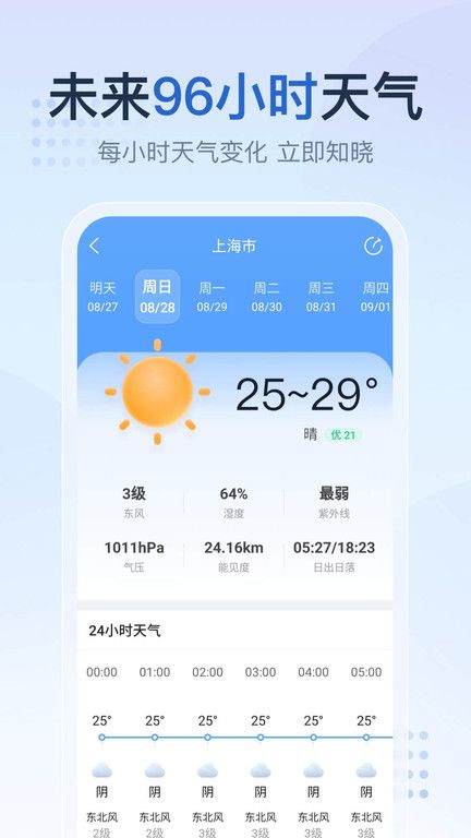 2345天氣王