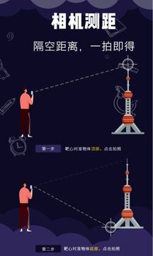 測距測量儀