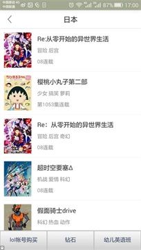 奇奇動漫