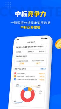 乙方寶招標(biāo)