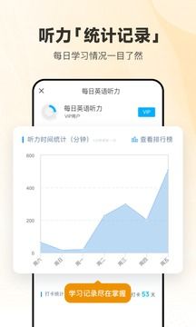每日英語聽力