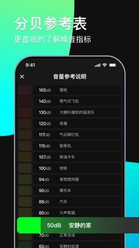 分貝測試儀