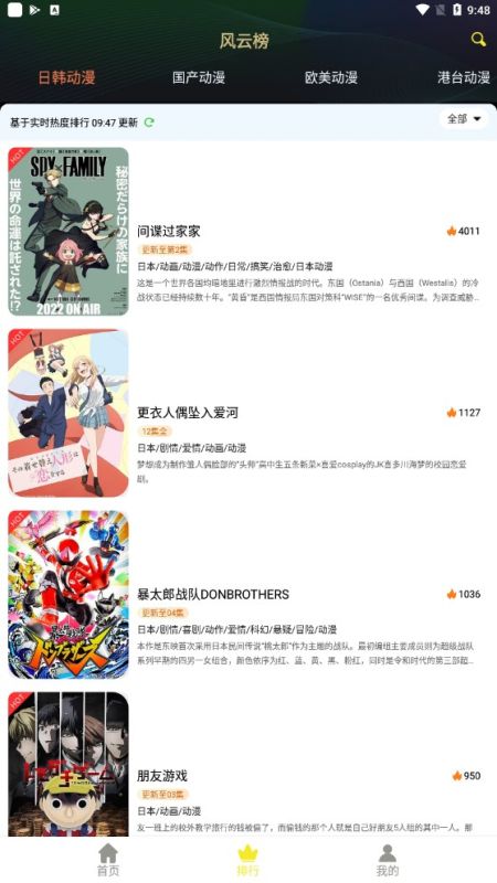 99動漫