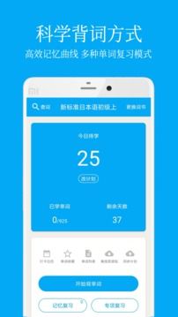 日語學(xué)習(xí)