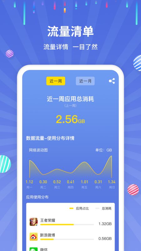 流量監控助手