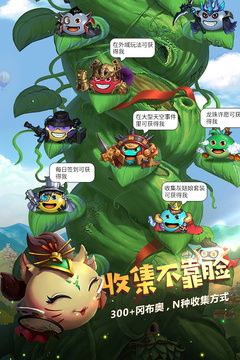 不思議迷宮(Gumballs&Dungeons)