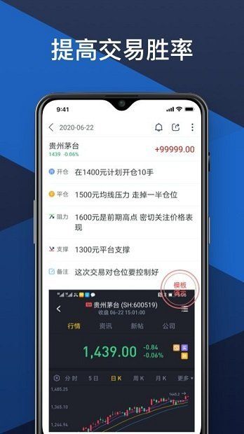 交易筆記