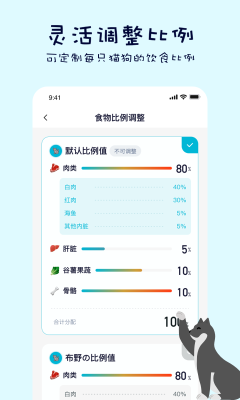 嗷嗚貓狗食譜(Raw Meat Calculate)