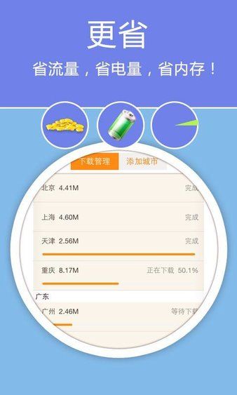 老虎地圖