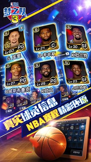 NBA夢之隊3