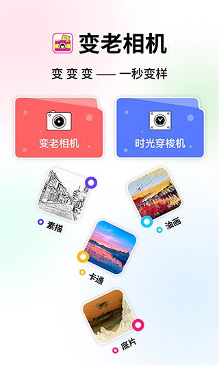 變老相機(jī)